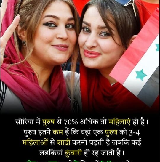 पुरुषों की संख्या